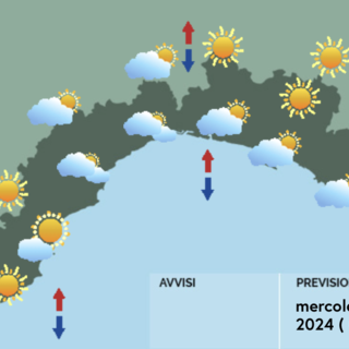 Meteo, sole sulla Liguria e temperature sopra la media del periodo