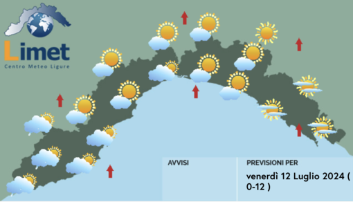 Meteo, nubi sparse e qualche piovasco sulla Liguria