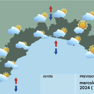 Meteo, giornata nuvolosa ma si escludono piogge sulla Liguria