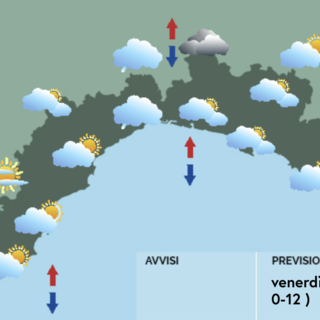 Meteo, ancora addensamenti tra genovese e savonese ma temperature in aumento