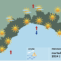 Meteo, vigilia di Natale con il sole e temperature in aumento