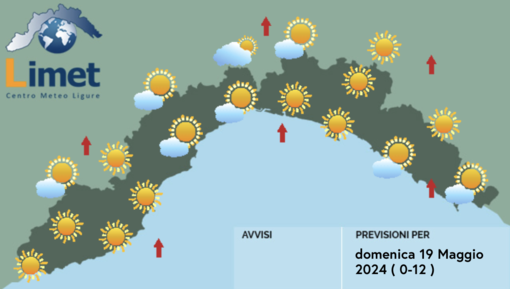 Meteo, cieli sereni o al più poco nuvolosi sulla Liguria