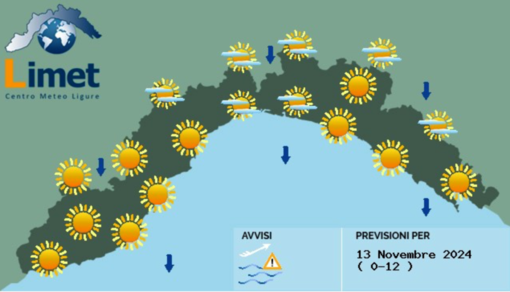 Meteo, tempo stabile e cielo prevalentemente soleggiato