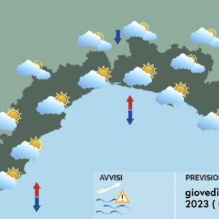 Meteo, al mattino cielo nuvoloso in tutta la Liguria ma nel pomeriggio ritorna il sole