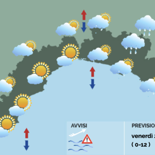 Meteo, ancora piogge intense soprattutto a levante