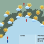 Meteo, ancora sole e temperature superiori alle medie in Liguria