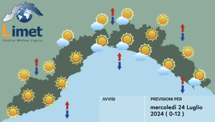 Meteo, ancora caldo e cielo sereno sulla Liguria