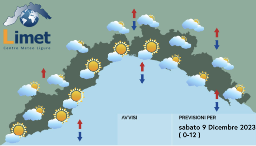 Meteo, in Liguria tempo variabile e un generale aumento della temperatura