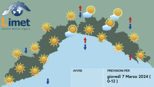 Meteo, giornata prevalentemente soleggiata sulla Liguria