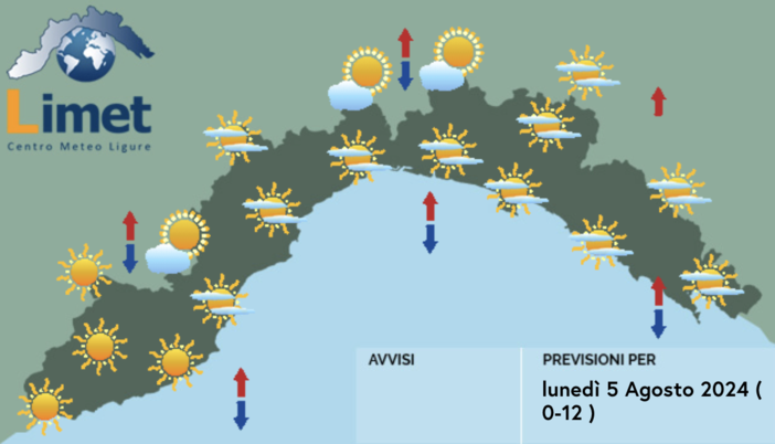 Ancora sole cocente sulla Liguria e temperature in aumento