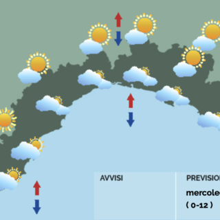 Meteo, in Liguria arrivano le nubi. Schiarite nel pomeriggio