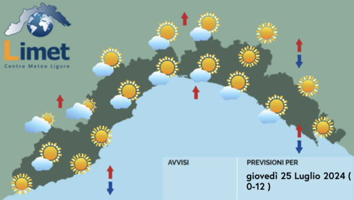 Meteo, ancora sole e temperature superiori alle medie in Liguria