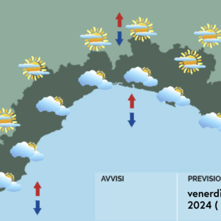 Meteo, ancora probabili nubi lungo le coste liguri