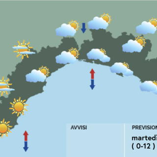 Meteo, la Liguria si divide in due: pioggia a levante, qualche nuvola a ponente