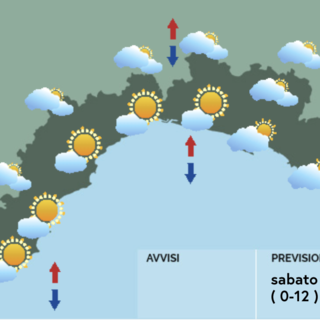 Meteo, in Liguria tempo variabile e un generale aumento della temperatura