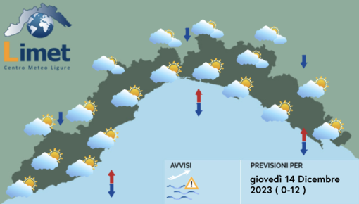 Meteo, al mattino cielo nuvoloso in tutta la Liguria ma nel pomeriggio ritorna il sole