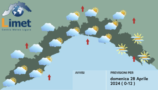 Meteo, risveglio con piogge in Liguria: nel pomeriggio diradamento della nuvolosità