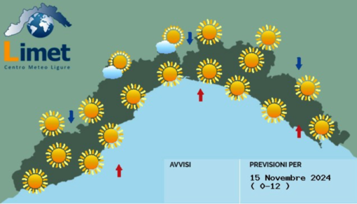 Meteo, tempo stabile e soleggiato