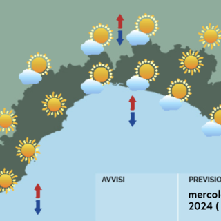 Meteo, ancora caldo e cielo sereno sulla Liguria