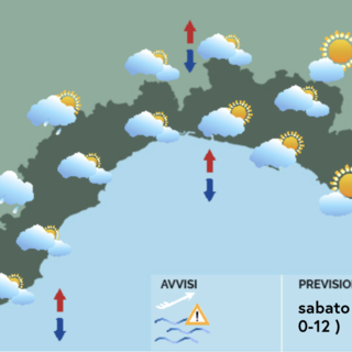 Meteo, rovesci con notevole presenza di sabbia sulla Liguria