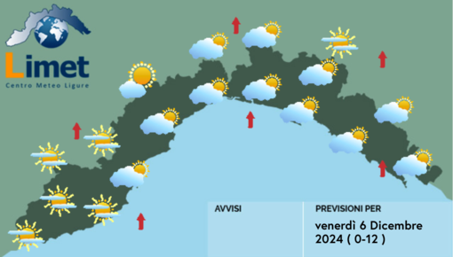 Meteo, in arrivo annuvolamenti sparsi