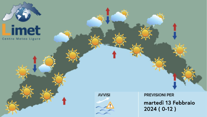 Meteo, temperature miti e sole su tutta la Liguria