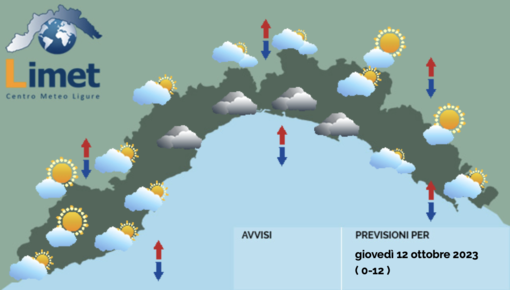 Meteo, ancora nuvoloso o molto nuvoloso su gran parte della Liguria