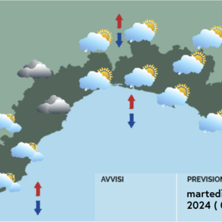 Meteo, ancora instabilità su tutta la Liguria