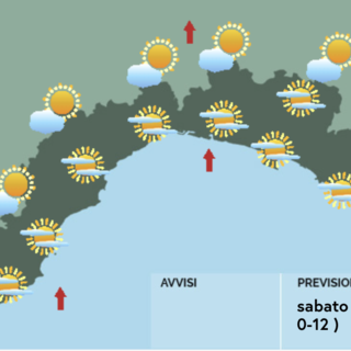 Meteo, Liguria ancora nella morsa del caldo