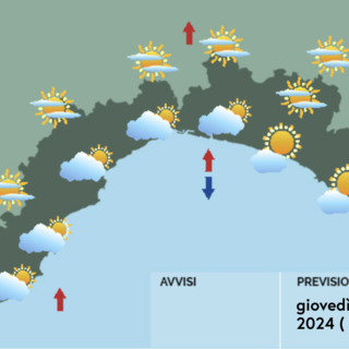 Meteo, ancora sole e tempo stabile sulla Liguria