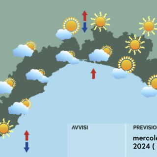 Meteo, cielo generalmente sereno o poco nuvoloso sulla Liguria