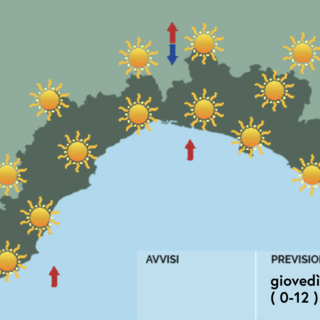 Meteo, agosto si chiude con giornate soleggiate e calde sulla Liguria