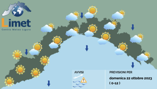 Meteo, ritorna il sole su tutta la Liguria