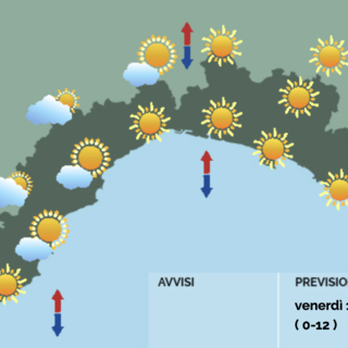 Meteo, giornata soleggiata con un po' di instabilità nelle zone interne nel pomeriggio