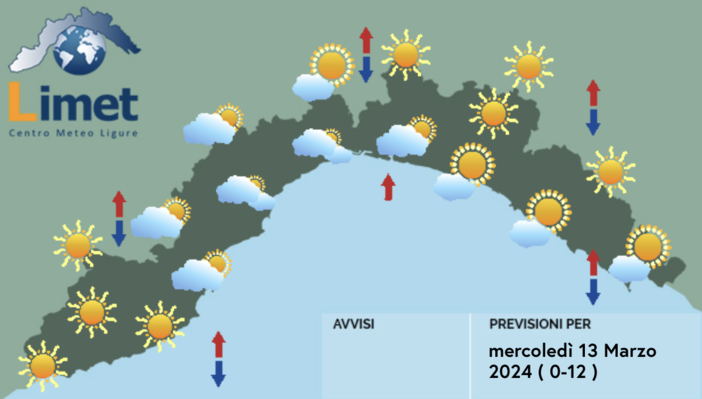 Meteo, cielo generalmente sereno o poco nuvoloso sulla Liguria