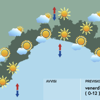 Meteo, caldo in aumento su tutta la Liguria