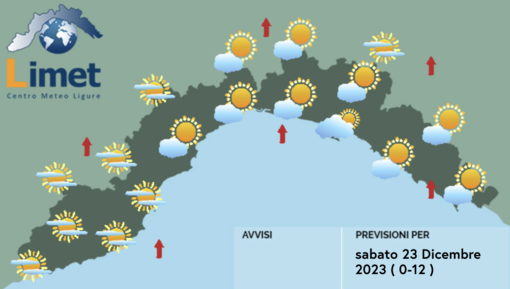 Meteo, sottili velature e qualche nube bassa sulla Liguria