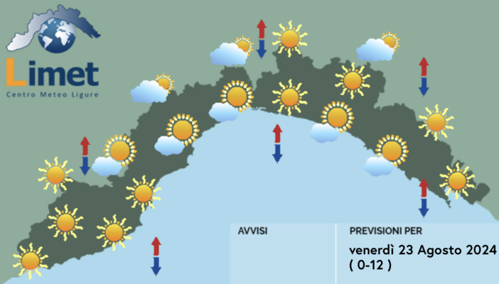 Meteo, caldo in aumento su tutta la Liguria