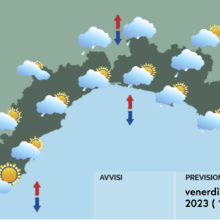 Meteo, proseguono cielo coperto e piogge su tutta la Liguria