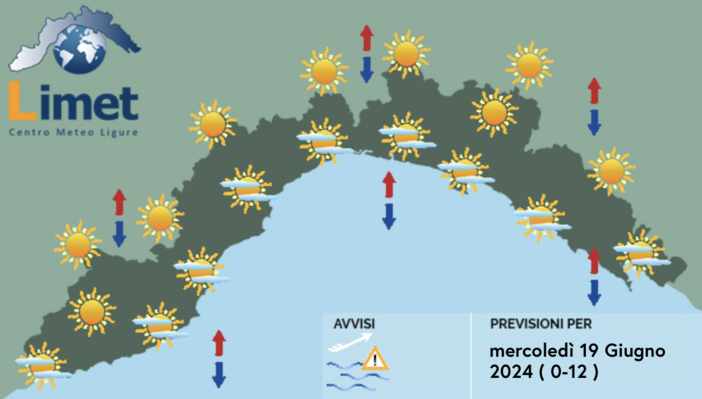 Meteo, al mattino cielo sereno sulla Liguria ma nel pomeriggio aumento della nuvolosità