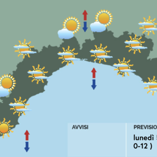 Ancora sole cocente sulla Liguria e temperature in aumento