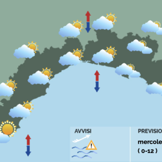 Meteo, nuvole su tutta la Liguria ma pochi rovesci