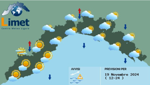 Meteo, giornata caratterizzata da una spiccata variabilità