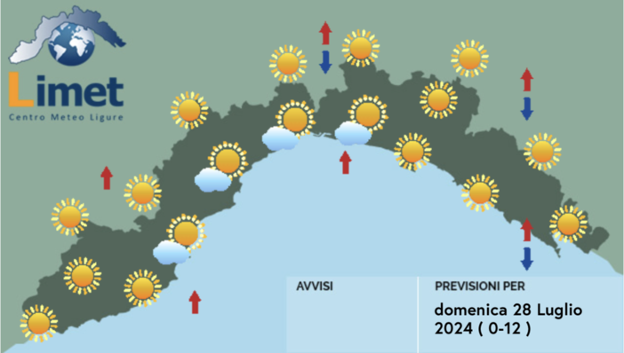 Meteo, sulla Liguria ci attendono giornate soleggiate con temperature in costante aumento