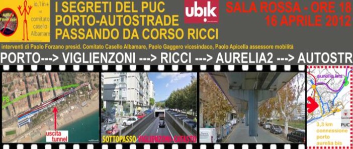 Ai lunedì della Ubik: “La connessione Porto-Autostrade. E’ di questo che la città di Savona ha bisogno?”