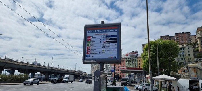 La Lanterna sulla rete di trasporto pubblico cittadina