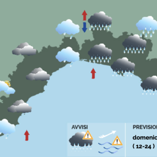 Meteo, forti piogge su Genova e il levante, ma in settimana torna il sole