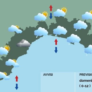 Meteo, nuvole al mattino, deboli piovaschi sul centro levante