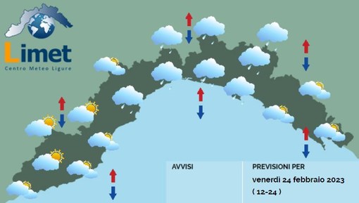 Meteo, possibili piogge in mattinata a Genova, nel pomeriggio piovaschi sul Tigullio