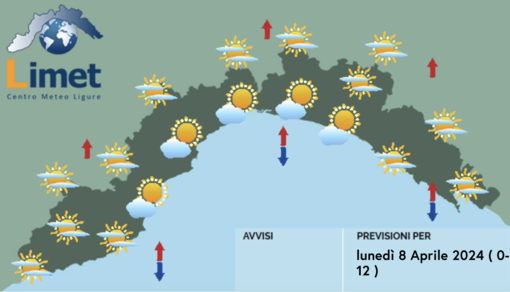 Meteo, lunedì soleggiato in attesa di un nuovo peggioramento